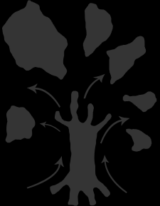 乱暴で自分勝手で純粋で優しい